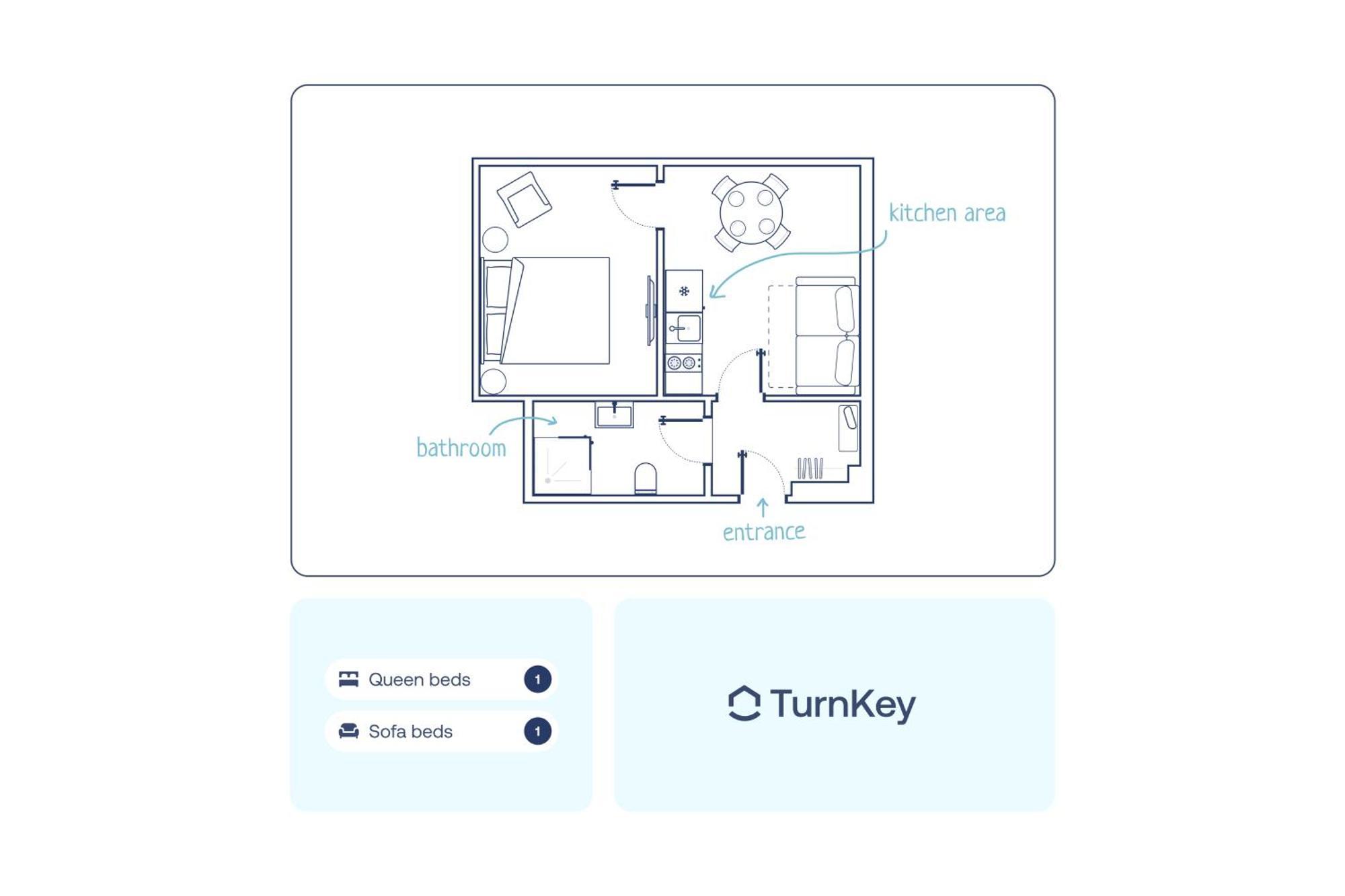 Turnkey I Letna Park Apartments Prague Room photo
